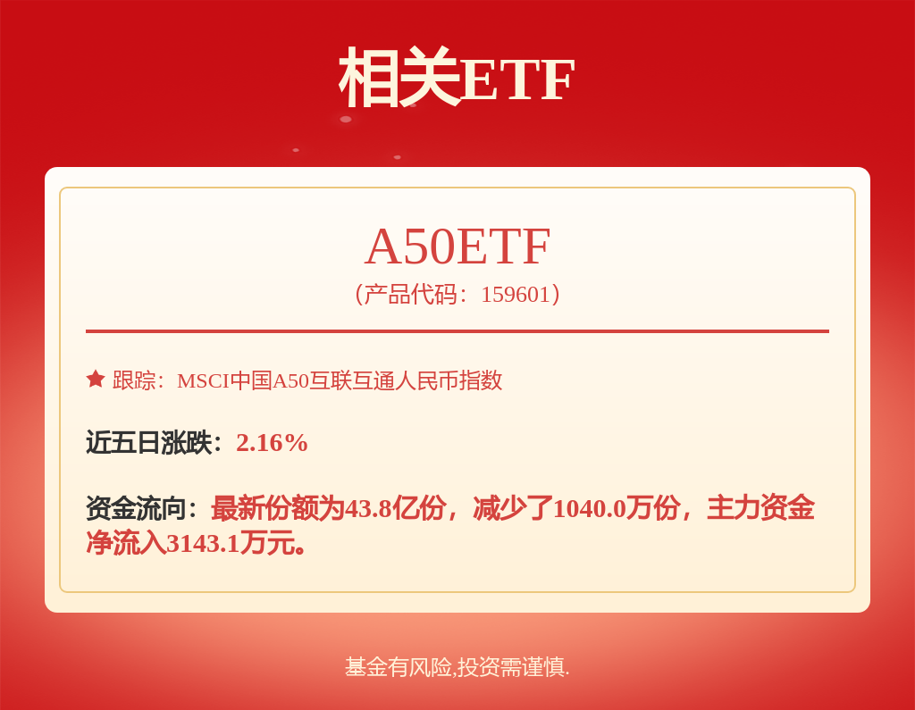 数据中心带来的储能市场有多大？宁德时代回应(图1)
