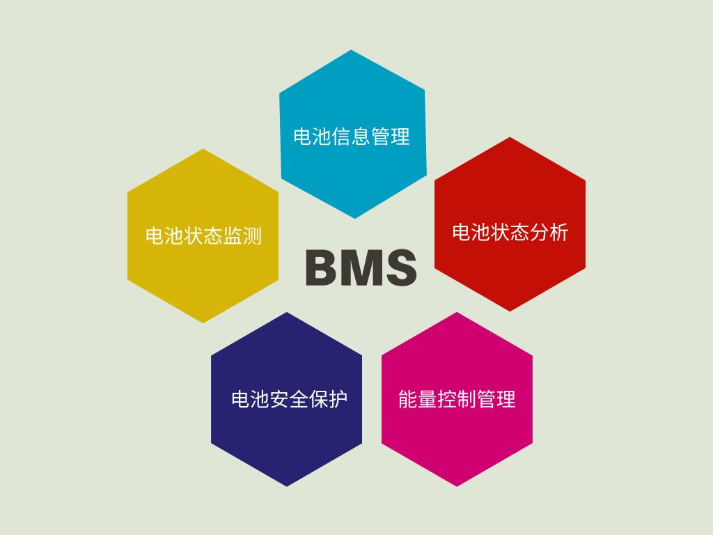 储能电池的类型和选型(图5)