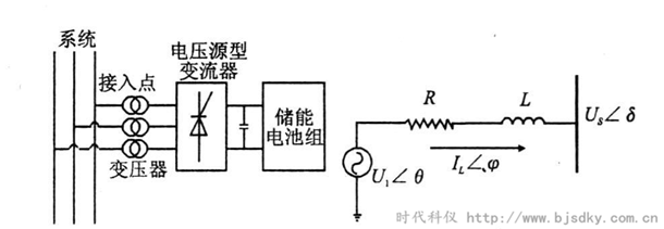 电池电力储能系统(图1)