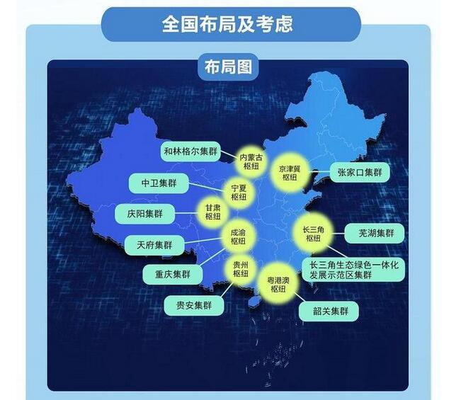 两部委发文推动新型储能参与电力市场 数据中心有望扩大峰谷电费优惠空间(图1)