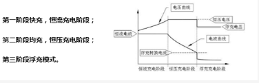 史上最全储能电池参数详解(图7)