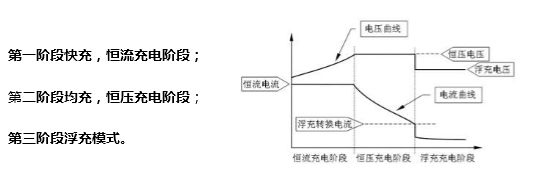 储能电池参数详解(图11)
