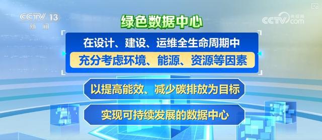智慧赋能数据中心更“绿色” 能效、水效、可再生能源利用水平提升(图5)