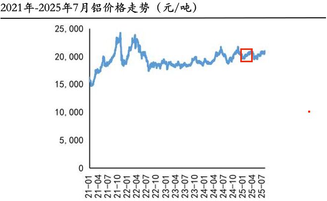 全球首创算力、液冷双寡头开始爆单！(图5)