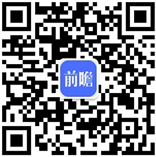 预见2024：2024年中国储能电池行业市场现状、竞争格局及发展趋势分析 行业将朝四大方向发展(图16)