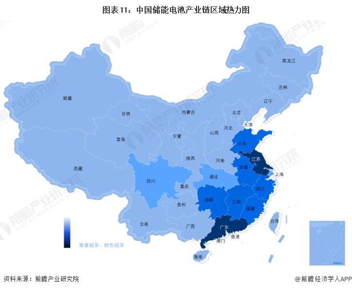 预见2024：2024年中国储能电池行业市场现状、竞争格局及发展趋势分析 行业将朝四大方向发展(图11)