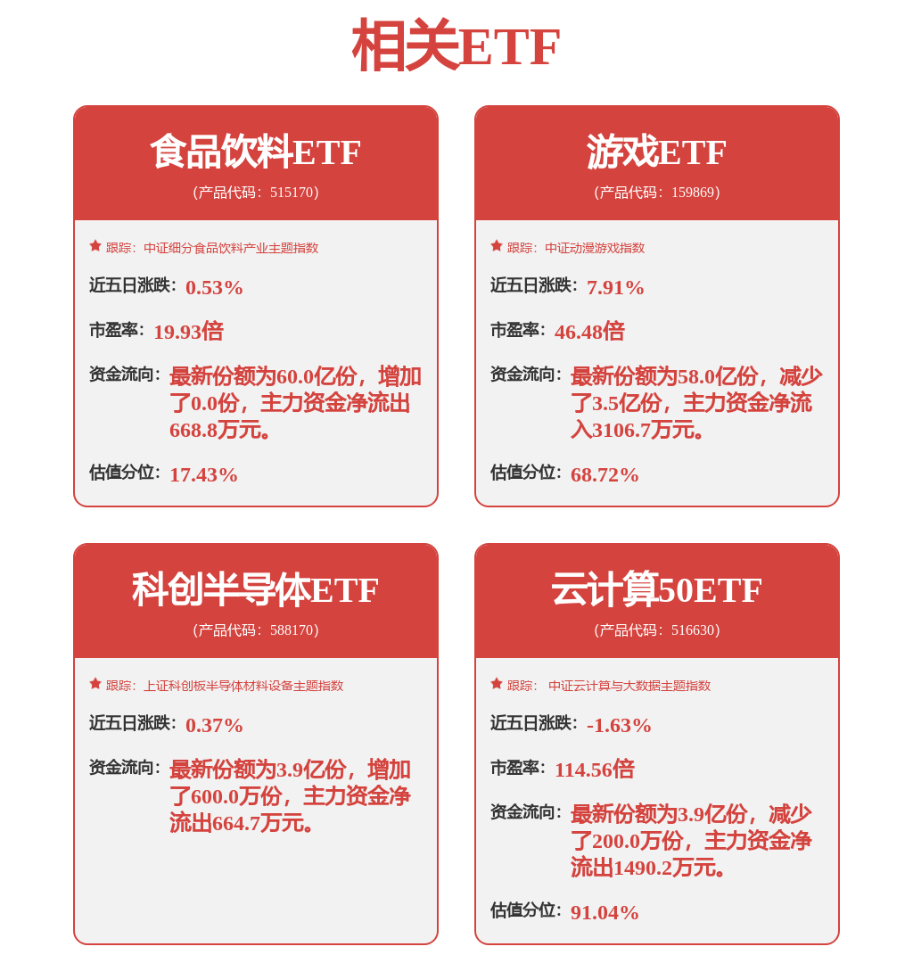 电力设备行业周报：固态电池行业周报（第九期）：上海洗霸与有研稀土合资建设固态电池材料公司上汽全新MG4发布全球首款量产半(图1)