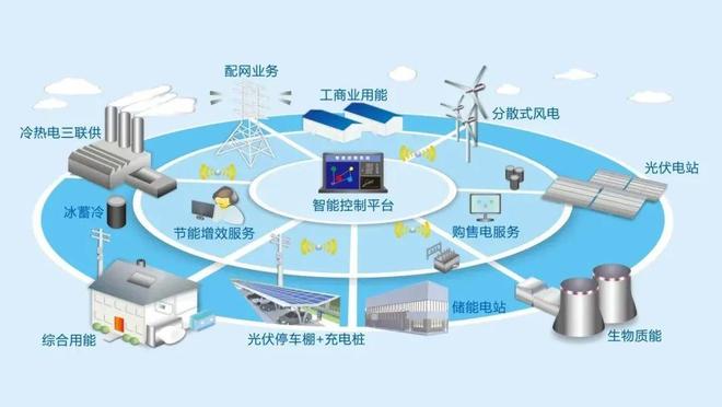 2023年新型储能产业发展回顾(图3)