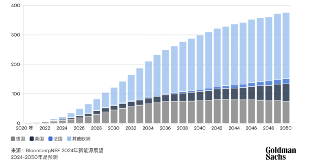 超越制造：远信储能如何将电池变为全球通行的“优质资产”(图2)