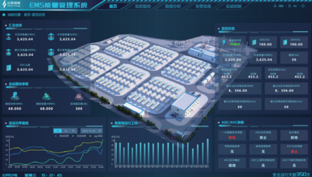 超越制造：远信储能如何将电池变为全球通行的“优质资产”(图9)