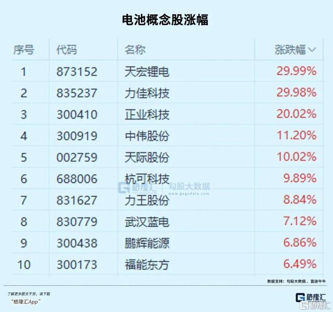无惧回调！逆势上攻(图3)