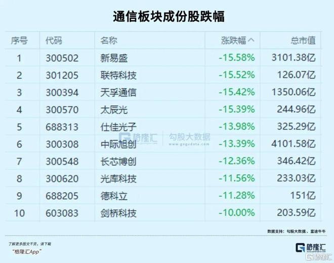 无惧回调！逆势上攻(图1)