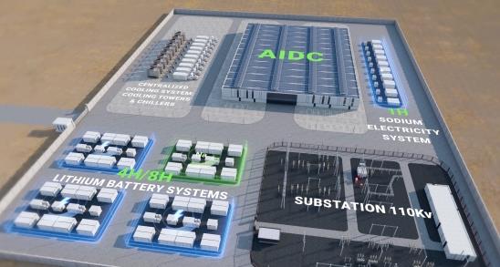 海辰储能AIDC储能解决方案亮相RE+ 2025 以长时赋能AI数据中心绿色转型(图2)