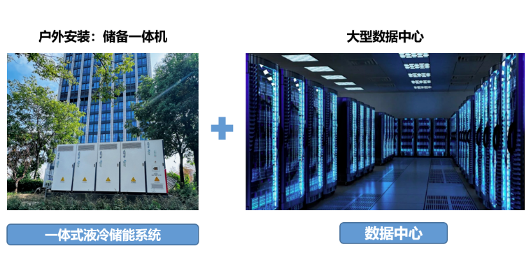 科创“储能+数据中心”解决方案节省电费、提供备用电源(图1)