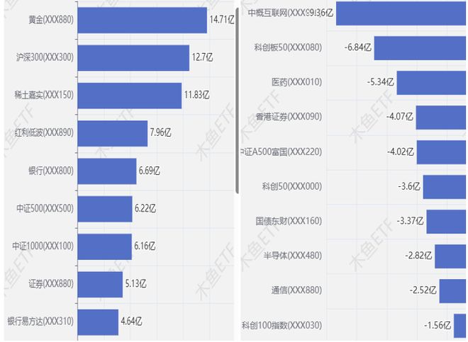 建材凭什么涨？本月四大看点社融、充电桩、机器人、数据中心引关注！(图8)