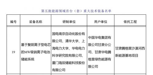 海辰储能再获两项权威认可为产业建设注入强劲动力(图2)