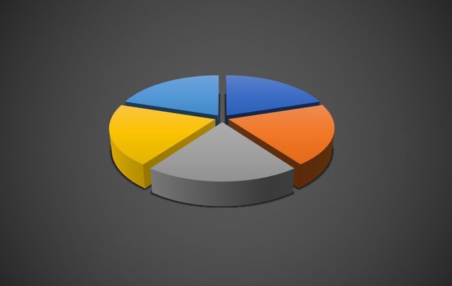 理士国际分拆投资策略(图1)