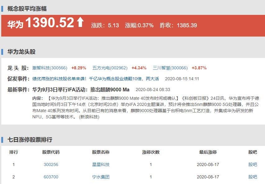 2026年专业的5G物联网卡国际物联网卡联通公司推荐榜(图1)