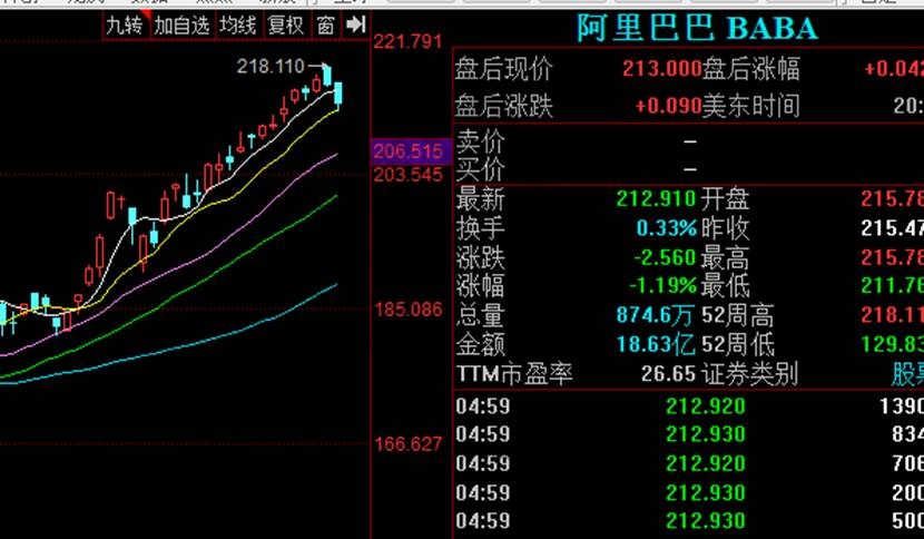 5G地空通信（ATG）航空互联技术体系白皮书10(图1)