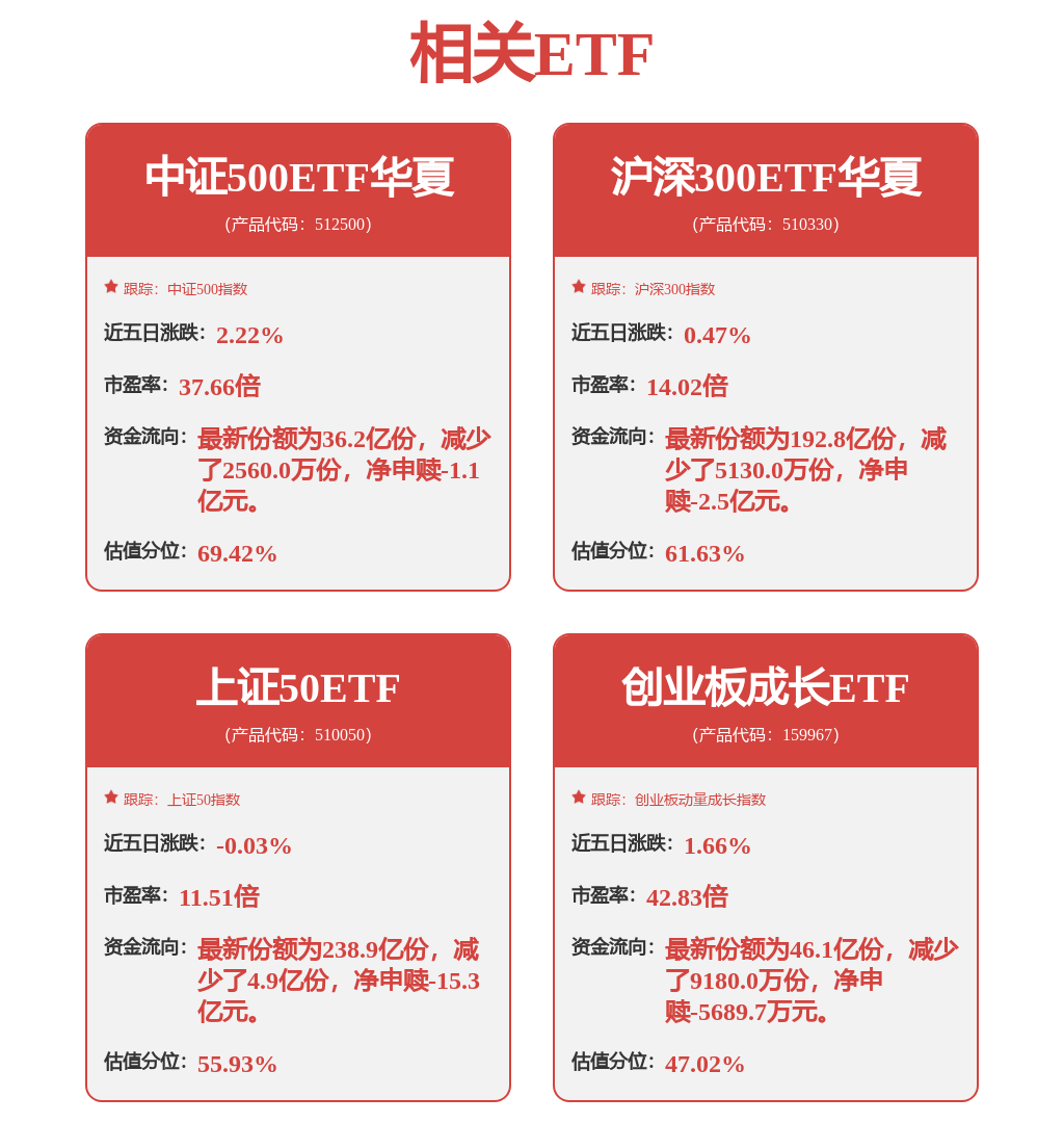 宁德时代获得实用新型专利授权：“连接器、储能装置及储能系统”(图1)
