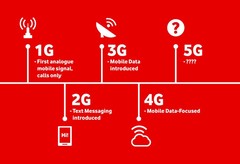 「机器人+」机器人登月将有望实现？智元联手中国电信抢占6G先机(图1)