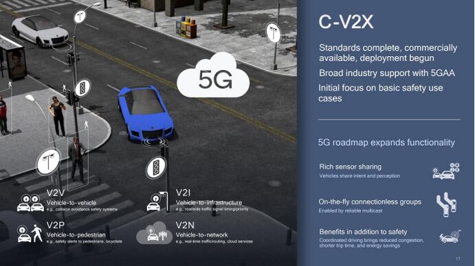 自动驾驶初创公司Udelv俄克拉荷马城推杂货配送服务 2019年第一季度开始运行(图1)