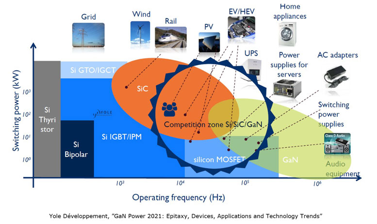 把握全球储能高速增长的时代机遇(图1)