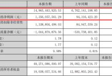 超思维-OFweek锂电网(图1)