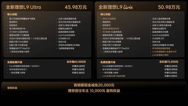 理想L9Livis发布：搭载高通骁龙第二代5G平台实现车载通信技术新突破(图1)