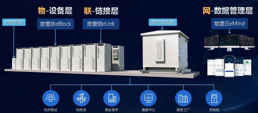 2027年俄罗斯莫斯科电池储能展IPS(图1)