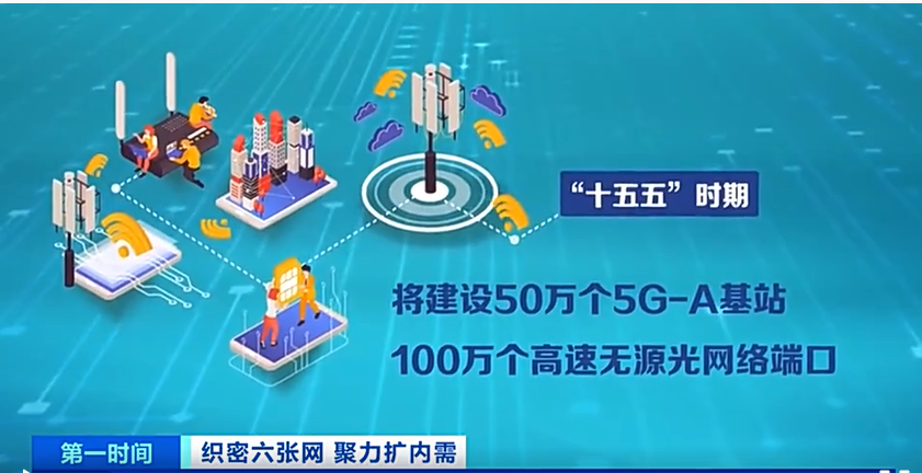 从5G、5G-A到6G新一代通信网加速到来(图5)