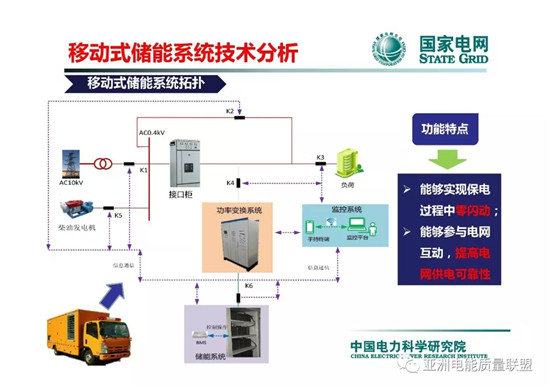 高中签率新股来了！储能BMS龙头今日申购另有1只新股上市丨打新早知道(图1)