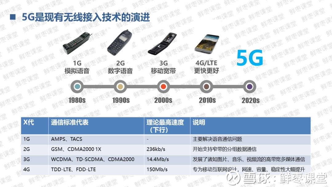 OFweek人工智能网(图1)