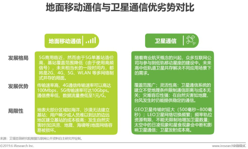 5G网络：连接未来的数字高速公路(图1)