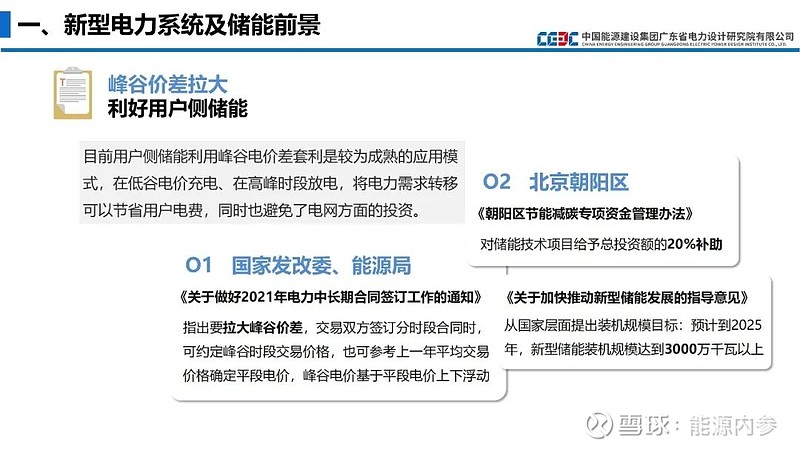 抚松县与沈阳融阳储能科技有限公司开展座谈交流(图1)