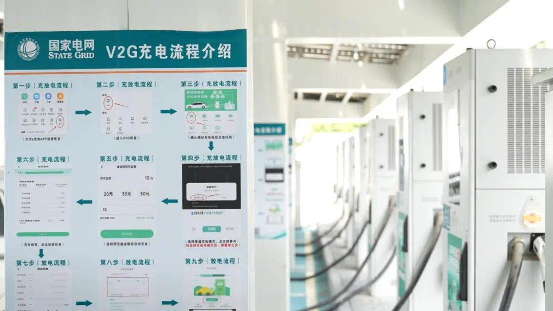 车网互动新政在武汉落地实施：新能源车可将富余电能回馈电网(图2)
