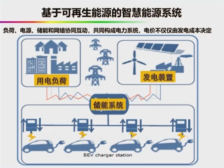 南网储能跌184%成交额172亿元近3日主力净流入-404702万(图1)