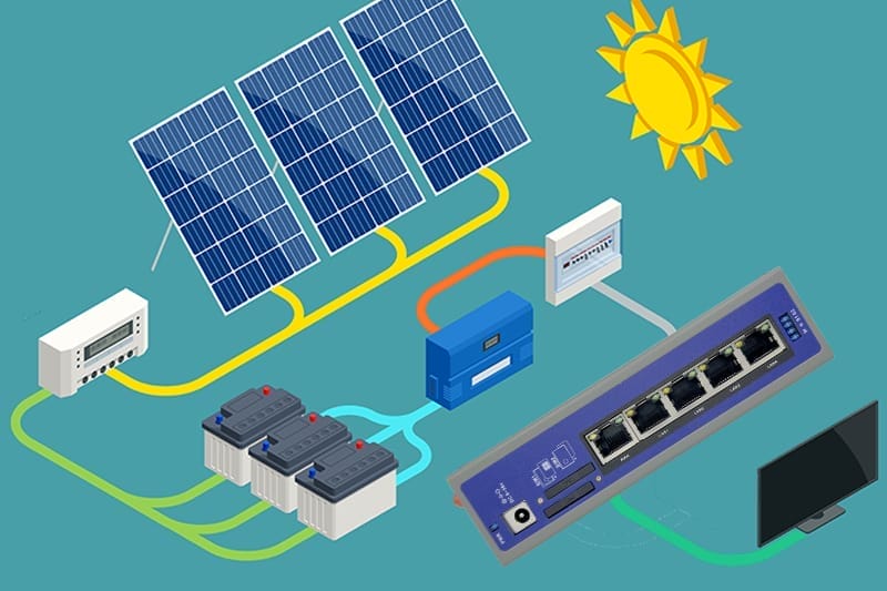 4G工业路由器物联网解决方案智慧储能系统(图2)