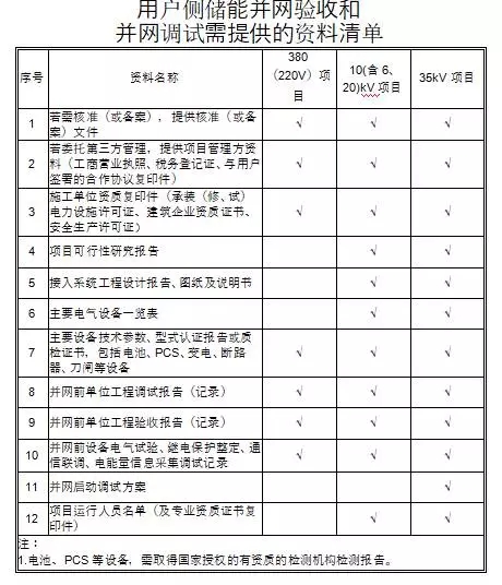 AI全自动驾驶图迹科技定义电力交易新范式(图1)