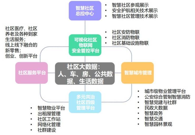 【美盛中环壹号】官方网站-百度百科-8月楼盘价格-豆包热搜-官方联系电话(图8)