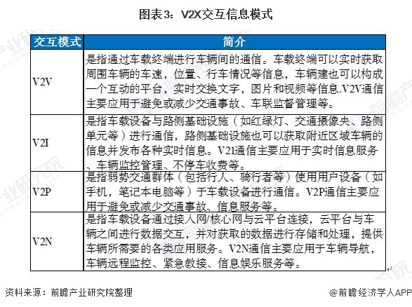 5G移动通信系统概述(图1)