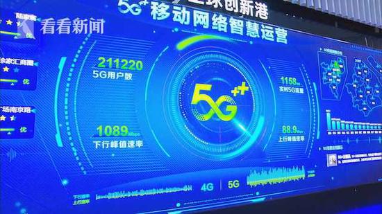 【普及知识】关于5G的一些知识(图1)