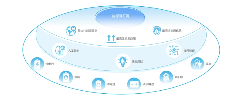 2026-2030年中国锂电池行业：从规模红利走向价值竞争(图1)