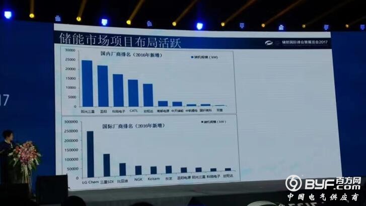 卡博特在华布局“工业味精”未来深耕新材料赛道(图1)