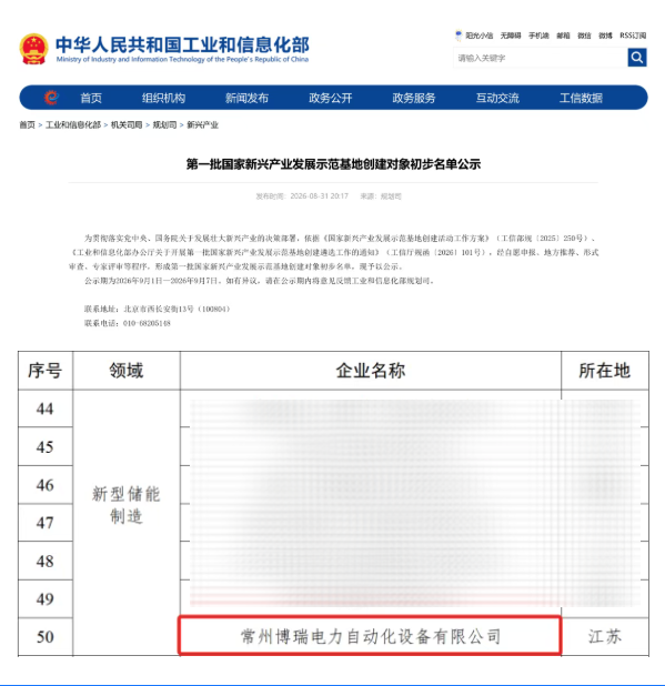 常州博瑞电力入选首批国家新兴产业发展示范基地创建对象(图1)